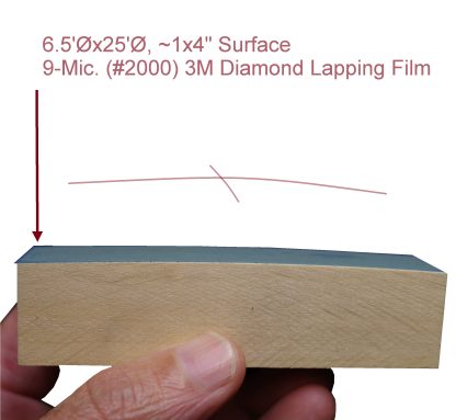 Handheld Diamond Hone Concave Bevel Tool | 1x4x1″ Bass Wood Block, 6.5’Ø x 25’Ø Shaped 1x4" Facet | 1x4", 2000# (9-Micron) 3M Diamond Lapping Film Affixed | Made in the USA